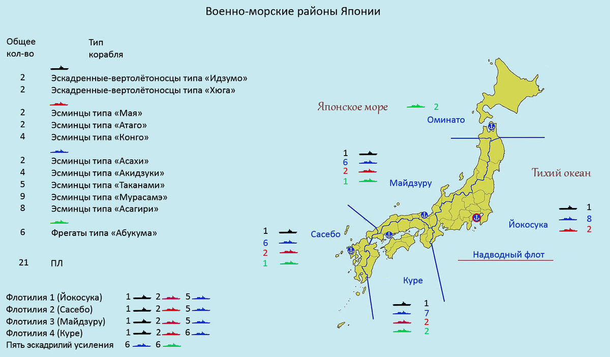 Пять военно-морских районов Японии