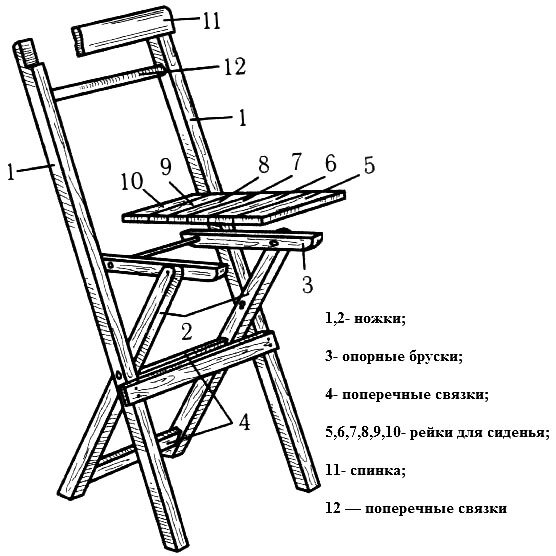 Чертеж деревянного стула раскладного