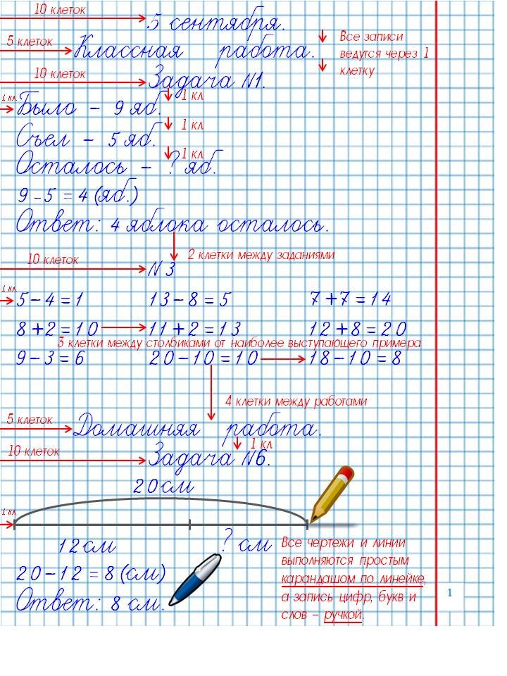 Как красиво оформить обложку для тетради