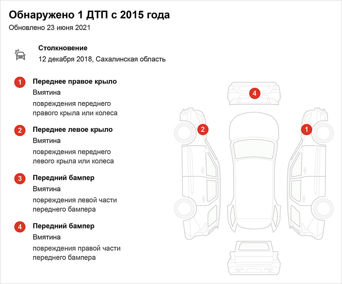 Роскошный Lexus, который когда-то лишился лица. Рассказываем, что с ним  было | Журнал Авто.ру | Дзен