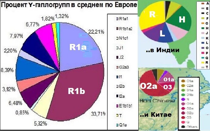 Наибольшее количество верующих в индии. Наибольшее количество верующих в индии