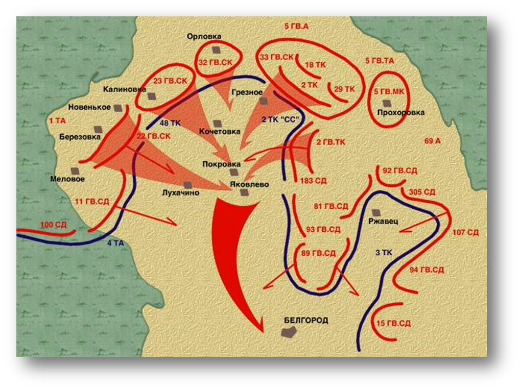 Прохоровка сражение карта. Прохоровка танковое сражение карта 1943. Сражение под Прохоровкой 1943 карта. Курская битва Прохоровка карта. Танковое сражение под Прохоровкой схема.