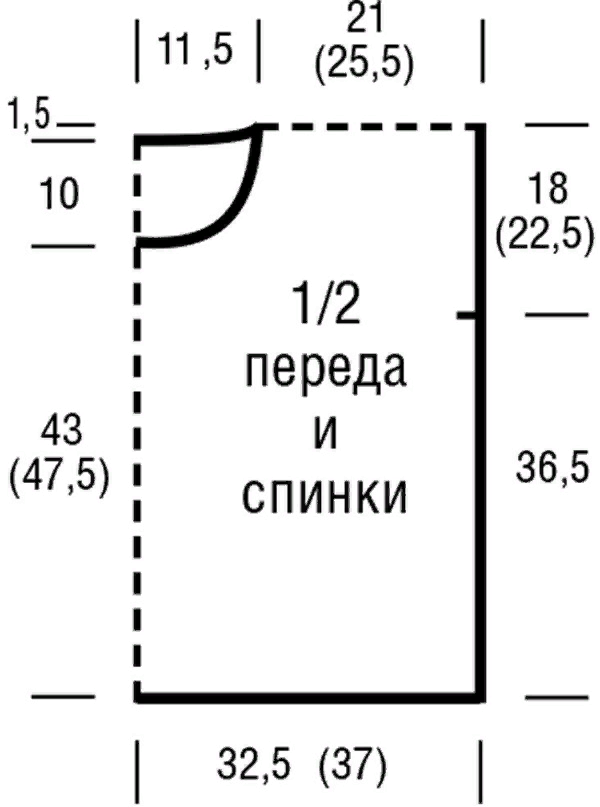 Робототехника