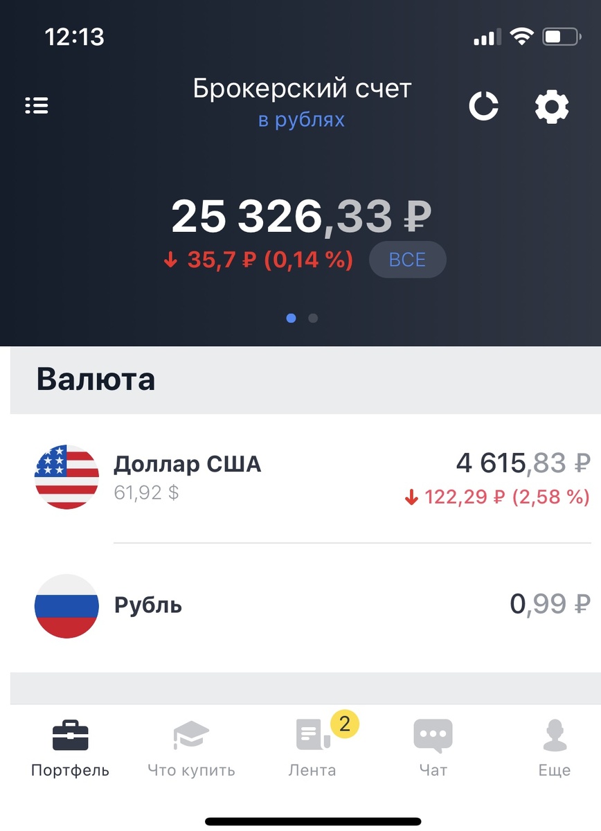 Главный экран инвестиционного приложения, ваш пртфель