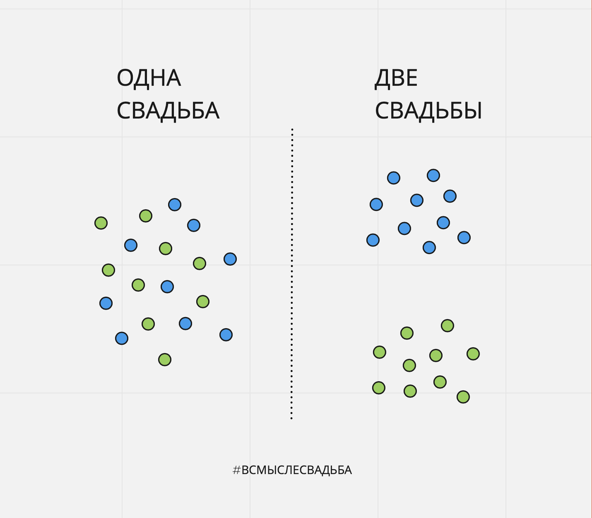 Семейное мышление