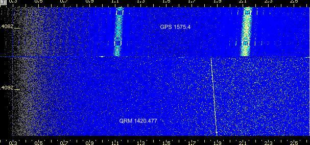 РАДИОСИГНАЛ SHGB02+14A