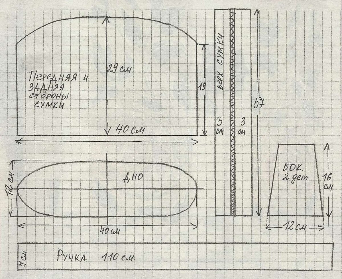 Выкройка поясной сумки