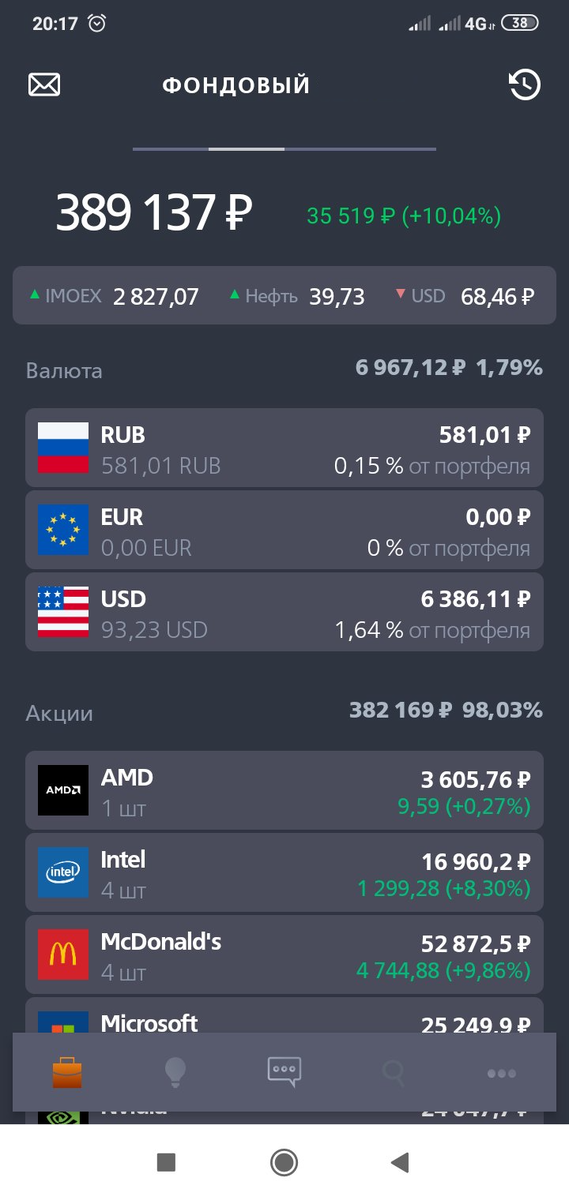 -2