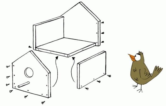 Как сделать скворечник: из досок и бревна для разных птиц