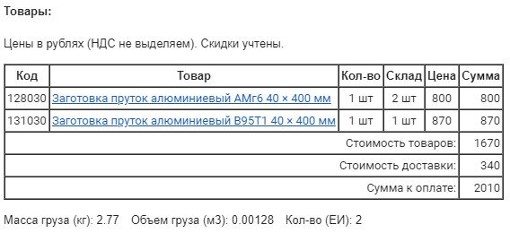 Вот параметры и марки заказанных заготовок