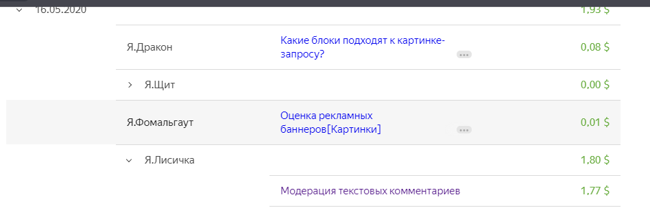 -2-2