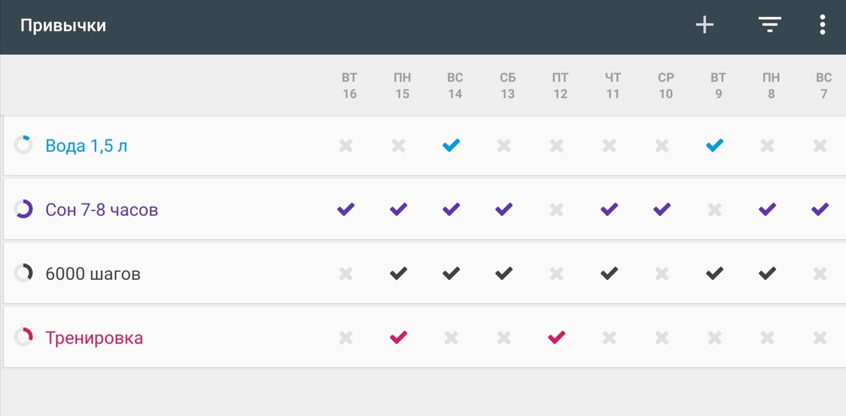Приложение для отслеживания привычек