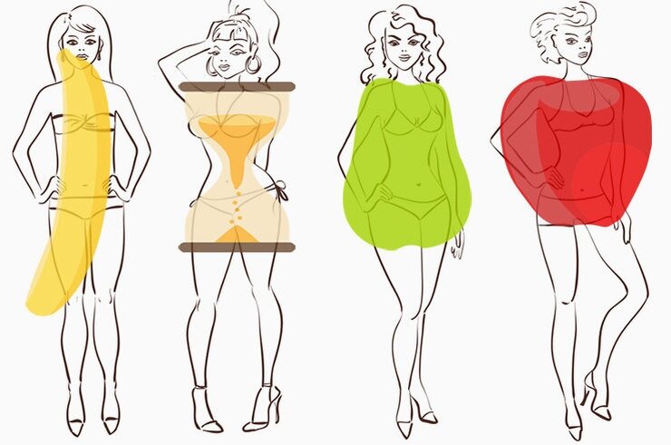 В зависимости от твоей комплекции твоей фигуре могут угрожать разные продукты. Знай врага в лицо!