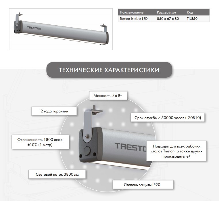 Выберите новый Treston IntoLite LED, разработанный и изготовленный в Финляндии, - это высокое качество и длительный основной светодиодный свет.