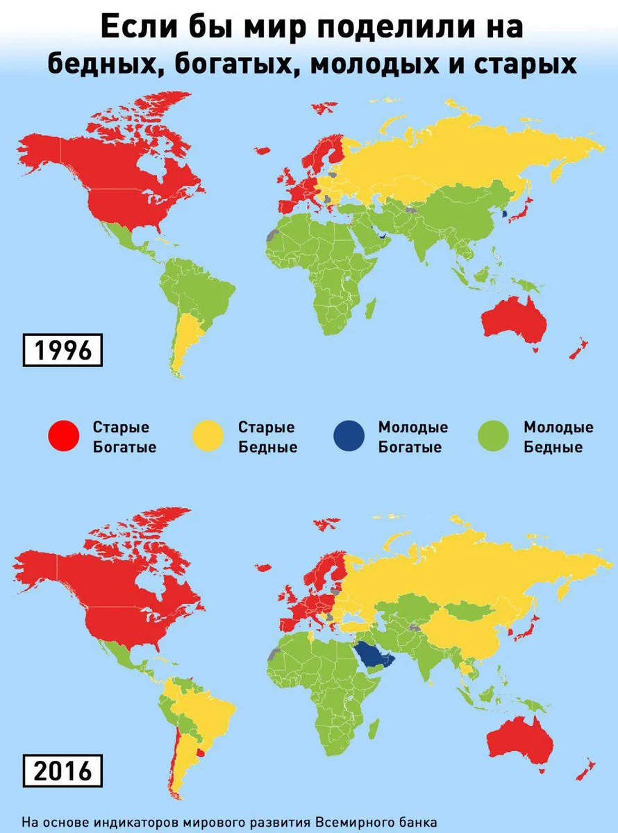 Какая старая страна. Карта бедных и богатых стран. Самые бедные страны мира карта. Самые бедные страны на карте. Карта богатых и бедных стран мира.
