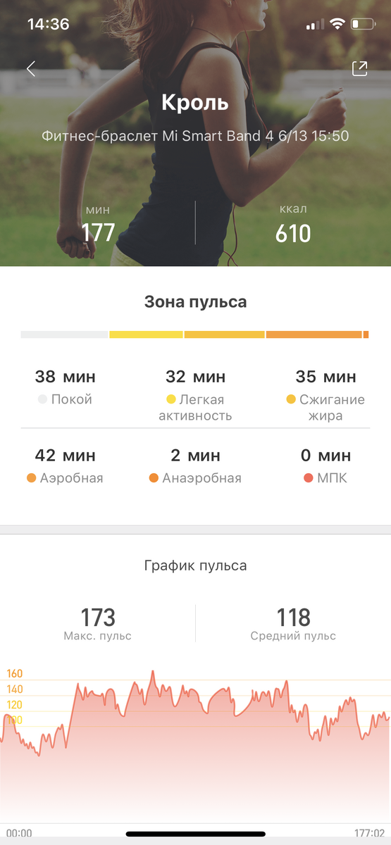 Так в приложении mi fit выглядит отчёт о прошедшей тренировке
