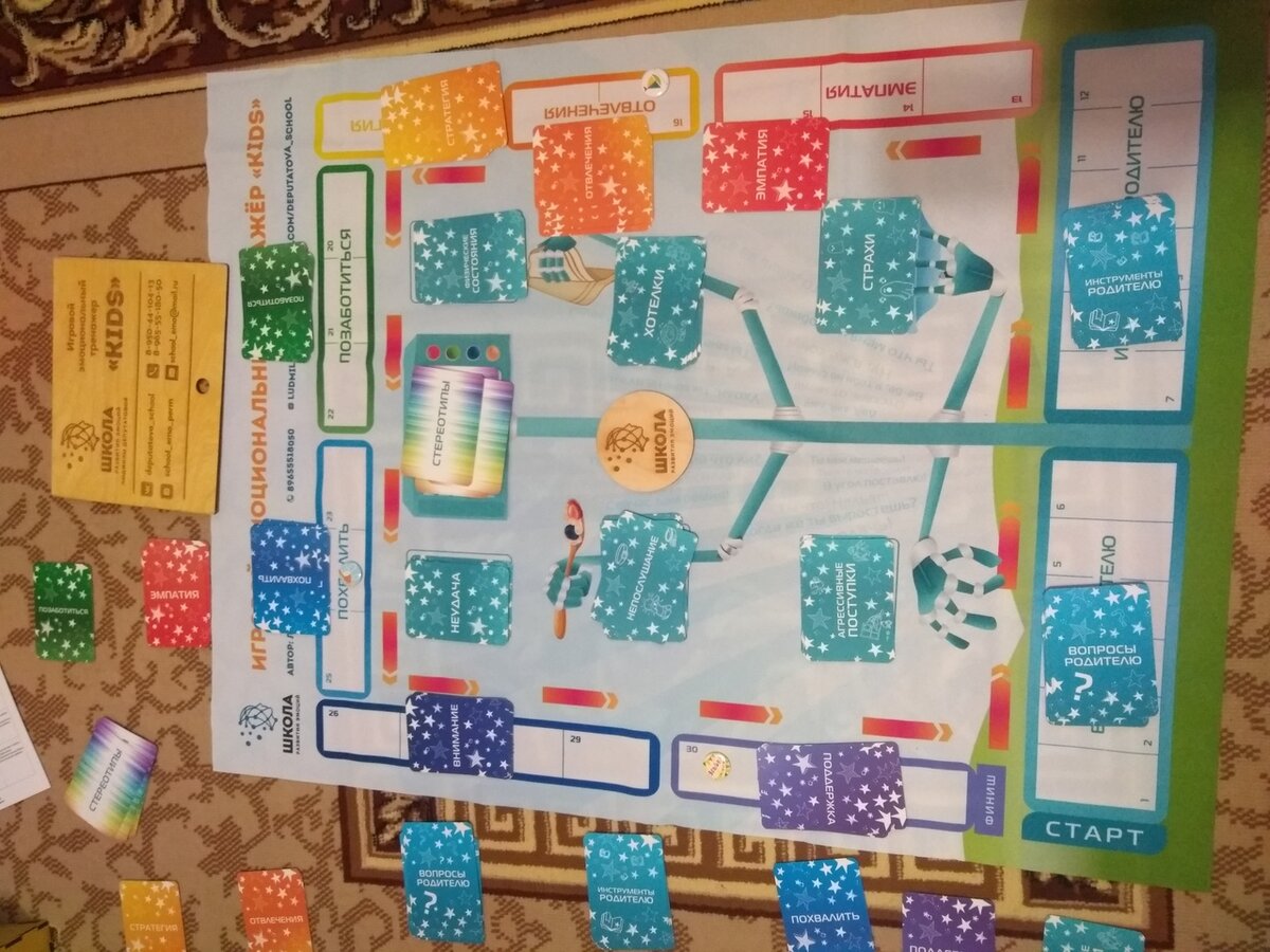 из личного архива, игра по развитию эмоционального интеллекта "KIDS"