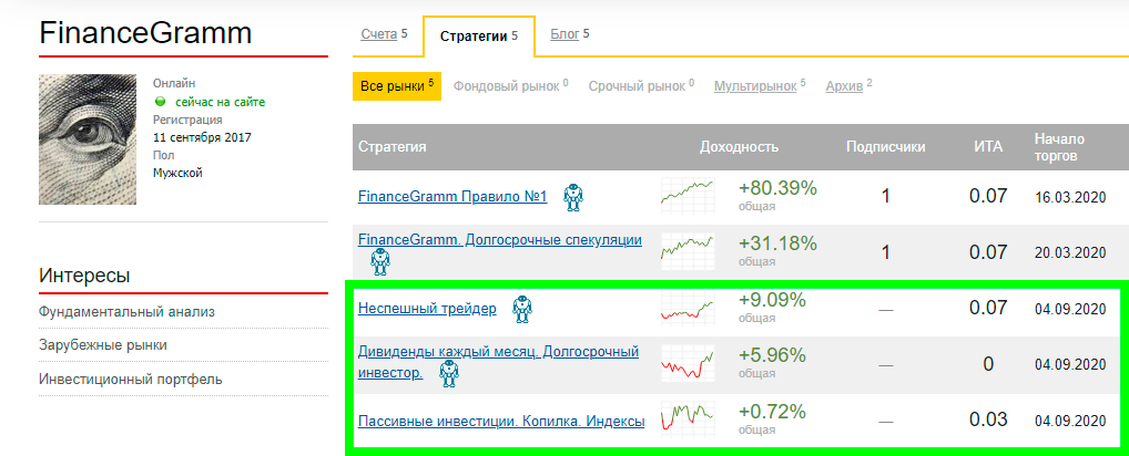 Три портфеля, открытые в сентябре вышли в плюс и показывают достойные результаты