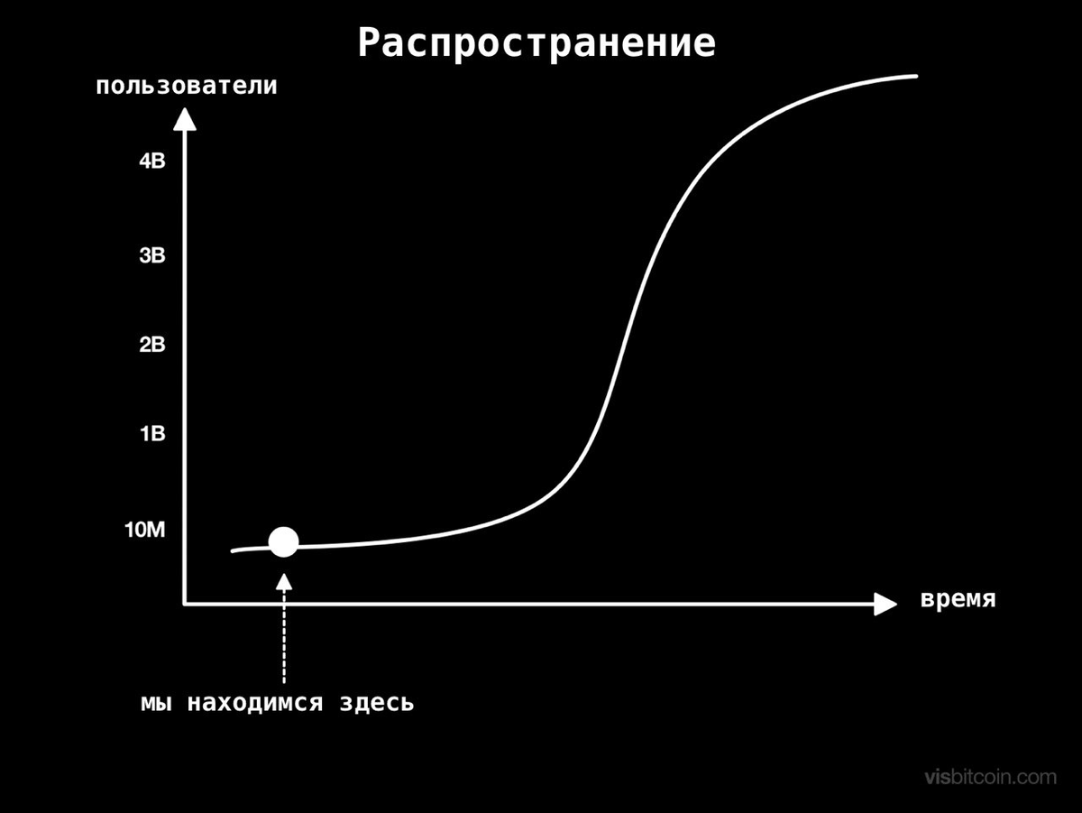 Мысли шире