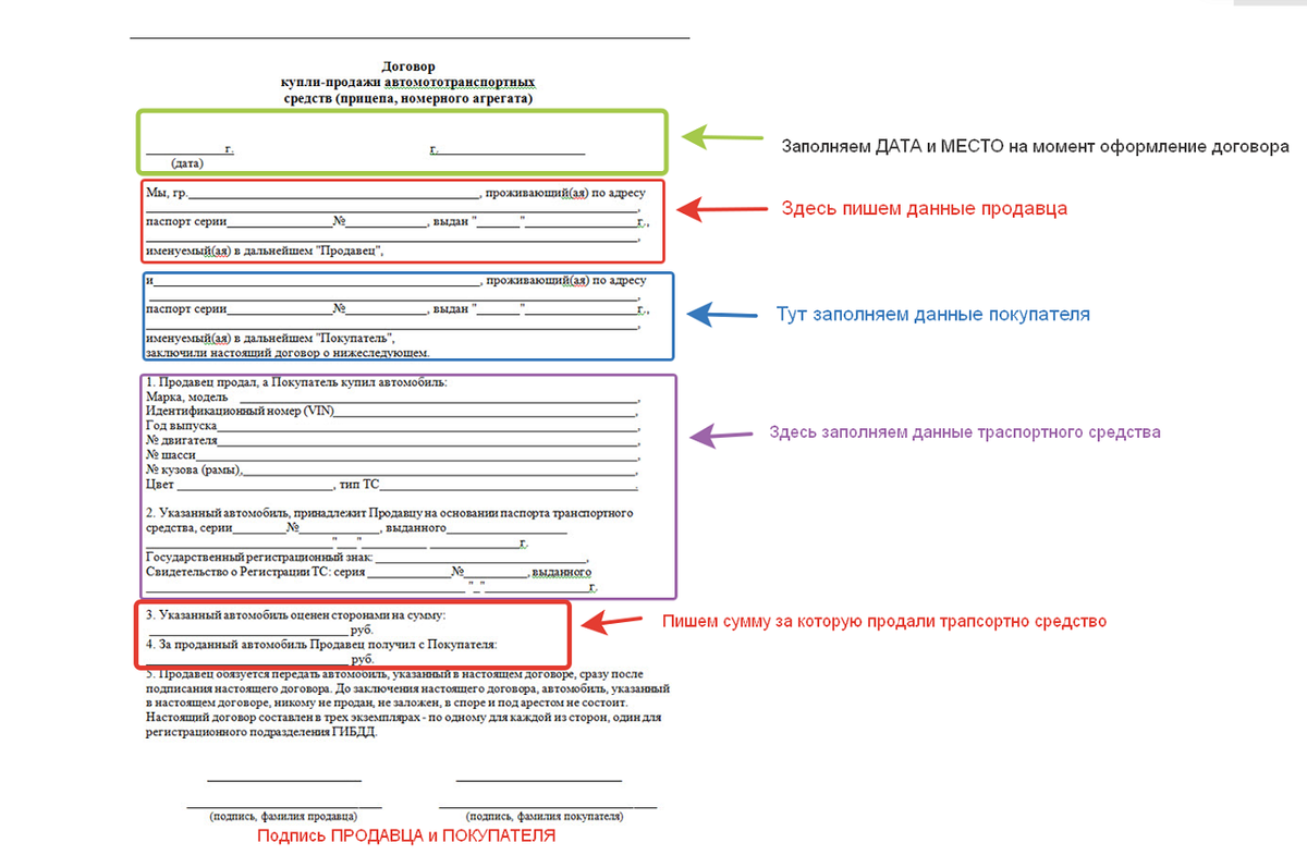 Как самостоятельно и правильно оформить договор купли-продажи автомобиля |  AutoNick | Дзен