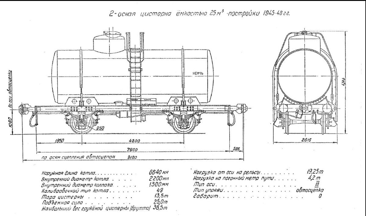 Стандартная цистерна