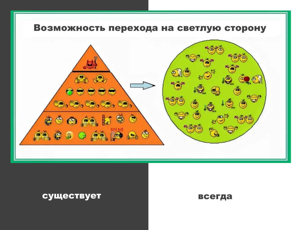 Ученье - свет, а неученье - тьма. И никакой мистики.