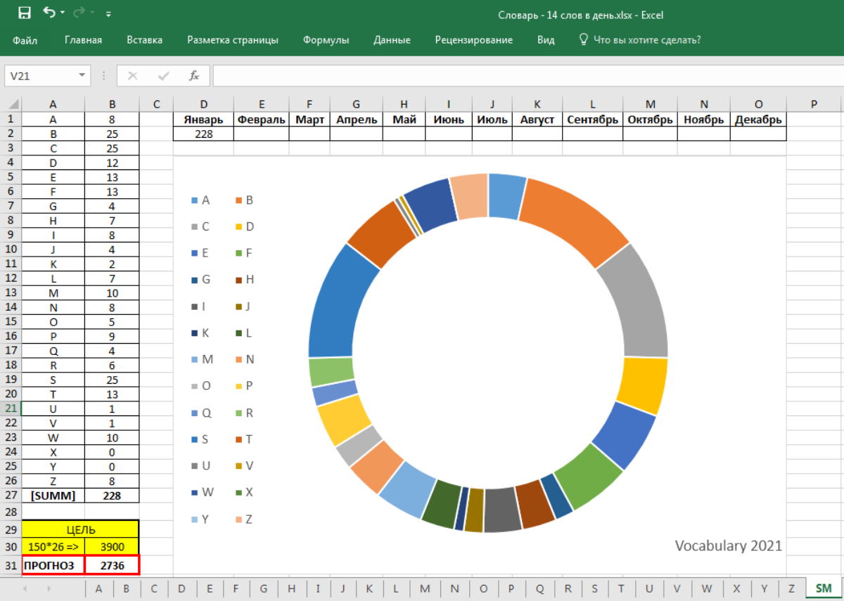 Вот так я фиксирую слова. 