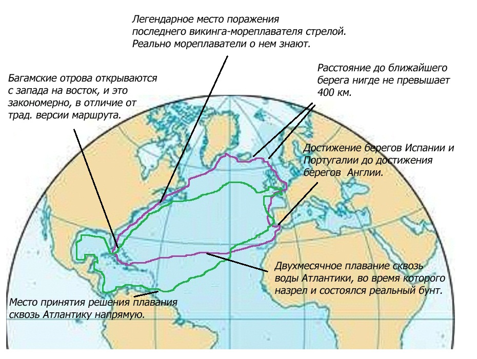 Первые межконтинентальные плавания в тропических водах Атлантического океана выглядели примерно так... Иллюстрация из книги "Рыцари трех океанов", facebook.com/knights.of.three.oceans
