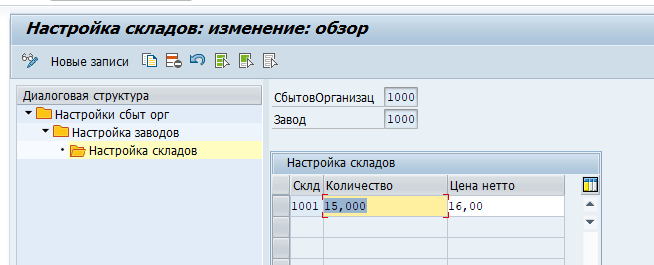 Кластер ракурсов SAP