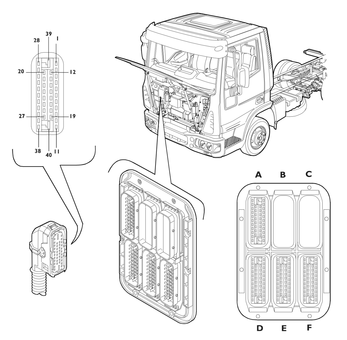 Вводные разъемы кабины IVECO EuroCargo