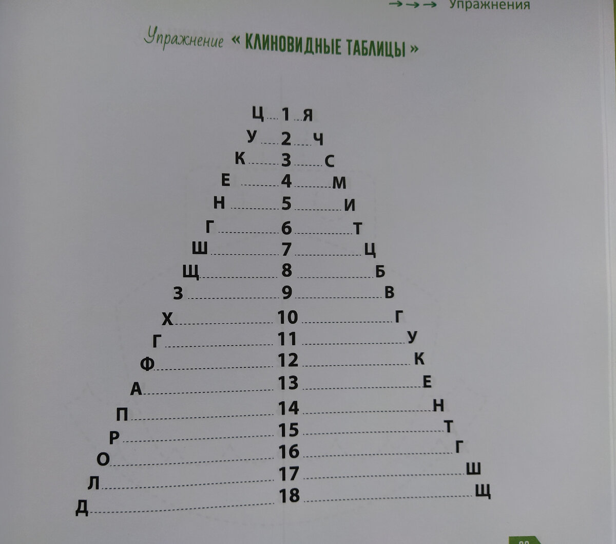 Как научить ребенка быстро читать? Скорочтение для детей за 18 дней. |  Шамиль Ахмадуллин | Дзен