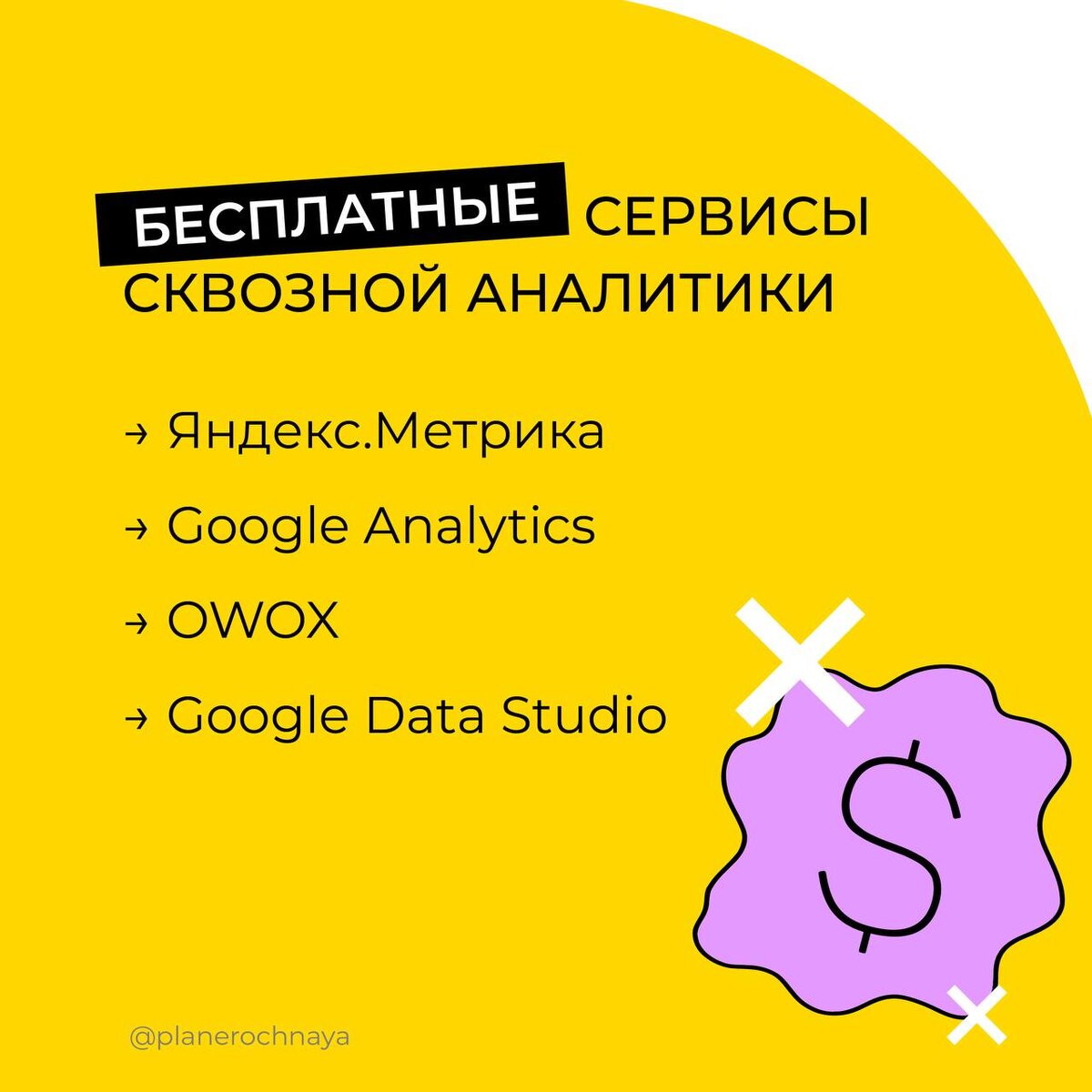 Бесплатные сервисы сквозной аналитики