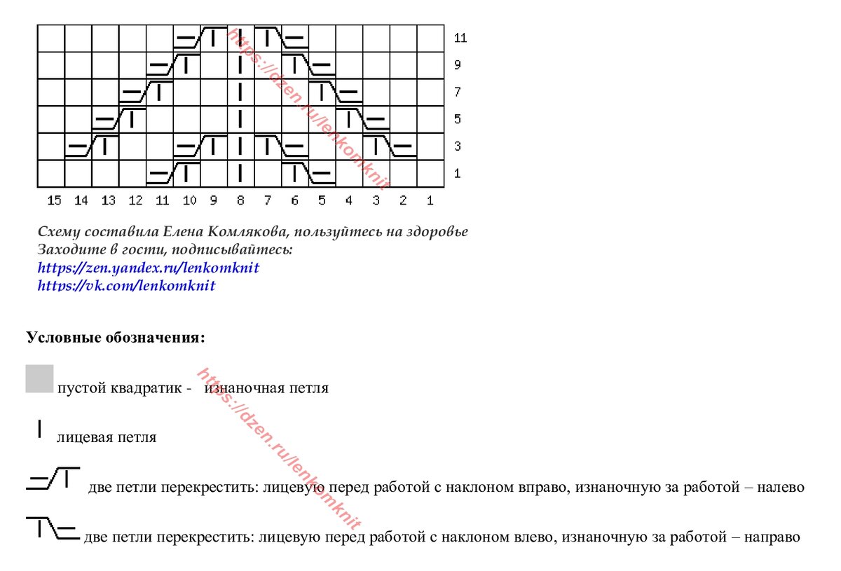 Lenkomknit вязание спицами для женщин с описанием и схемами