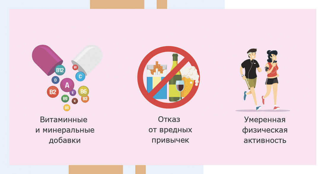 Рекомендации планирующим беременность