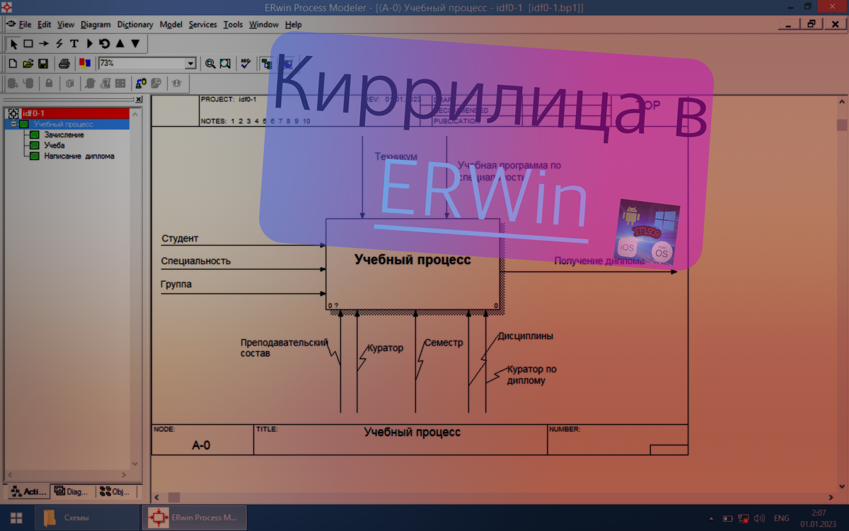 Устранение проблем со шрифтами в ERWin. | Ламповый IT уголок:) | Дзен