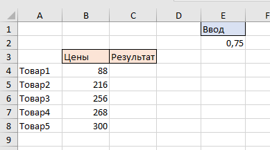 Типы ссылок на ячейки в формулах Excel