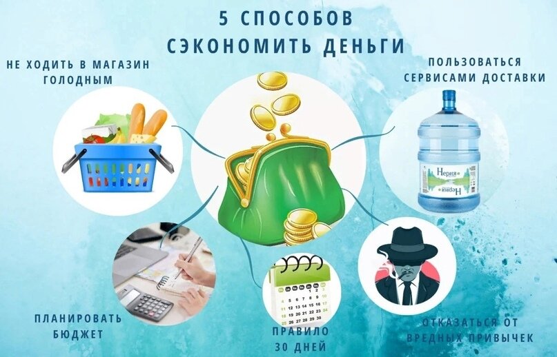 Как экономить деньги