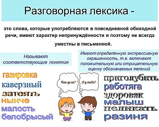 Стилистически окрашенные слова ВПР 7 класс. Как найти в ВПР стилистически окрашенное слово. Стилистическое окрашенное слово 7 класс. Стилистически окрашенные слова ВПР 7 класс русский.