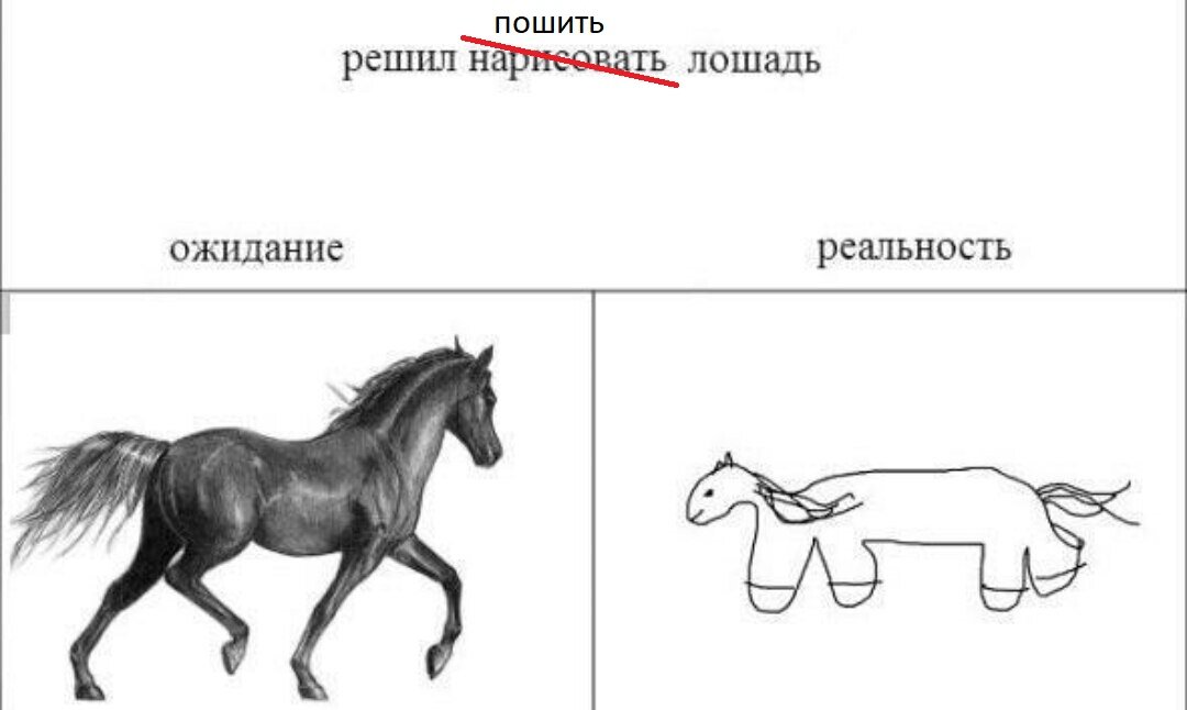 Нарисовали представляя. Ожидание реальность лошадь. Рисование ожидание и реальность. Меп с нарисованной лошадью. Рисунок лошади прикол.