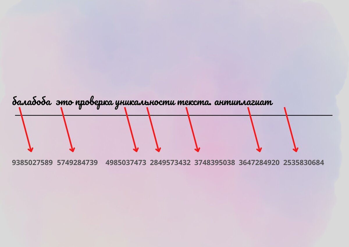 Проходит как проверить