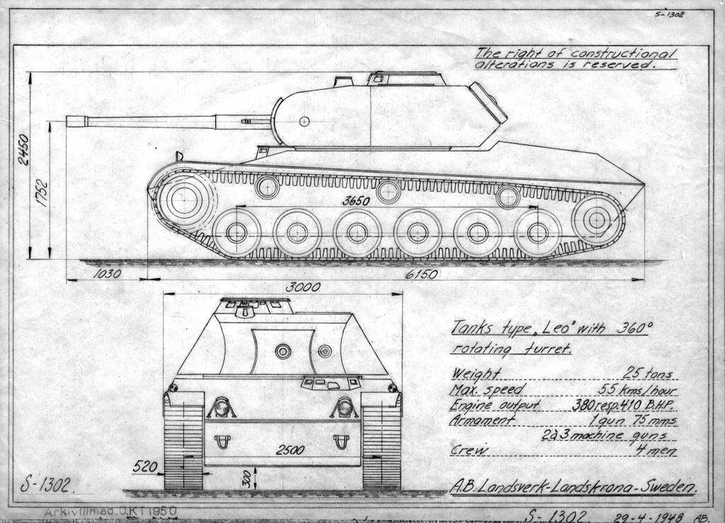 Универсальные чертежи wot