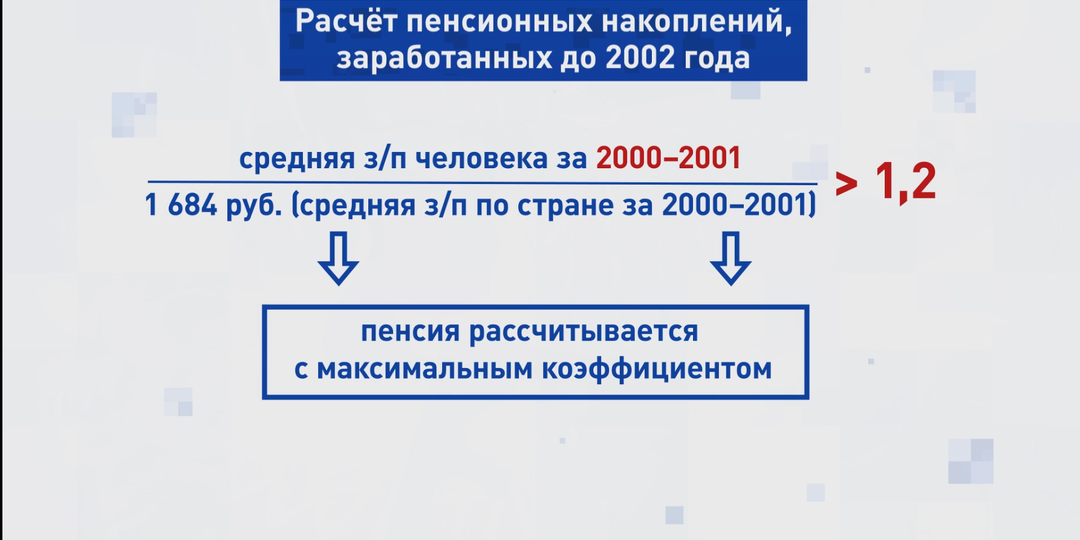 Повышение размера пенсии после перерасчета в Соцфонде. Часть 2