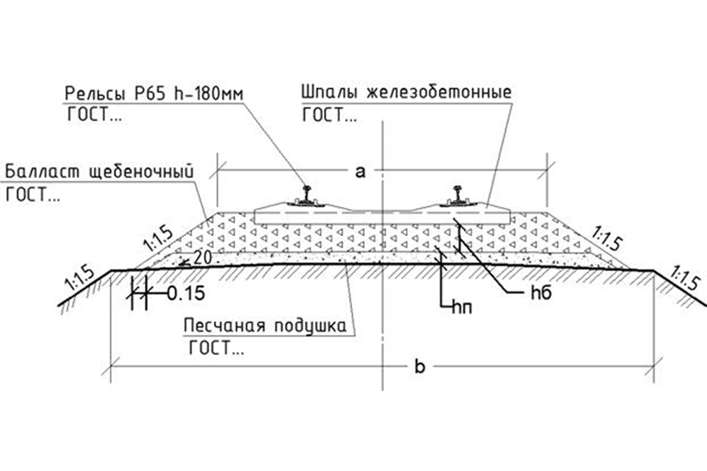 Требование к пропуску поездов балласт балластная. Балластная Призма железнодорожного пути. Поперечный профиль верхнего строения пути. Земляное полотно железнодорожного пути. Поперечный профиль балластной Призмы чертеж.