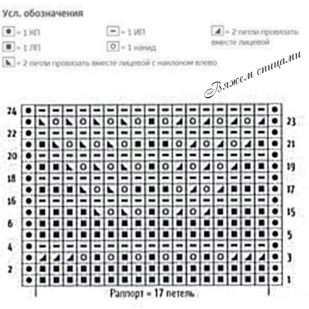 Всегда хочется разнообразить свое вязание чтобы хоть как-то выделиться среди других. А что, если вместо привычной резинки использовать красивую кайму?-9-2