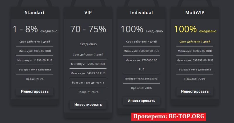 Возможность снять деньги с "Family Grp" не подтверждена.