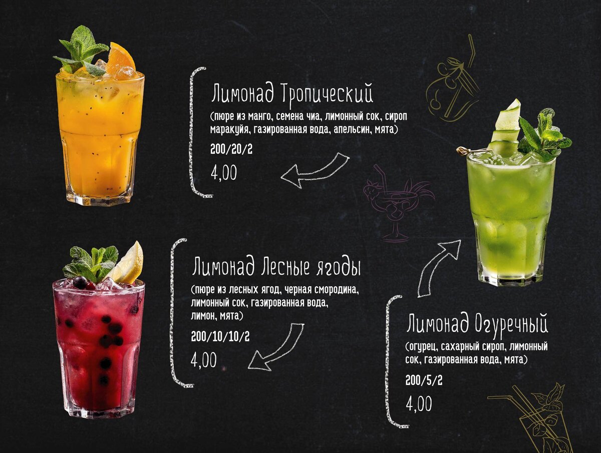 Самые вкусные летние напитки: пошаговые рецепты - steklorez69.ru
