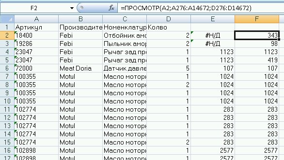 То же самое при помощи функции ПРОСМОТР. Она работает абсолютно также как ВПР, но с параметром "ИСТИНА", что как видно на скриншоте - не правильно