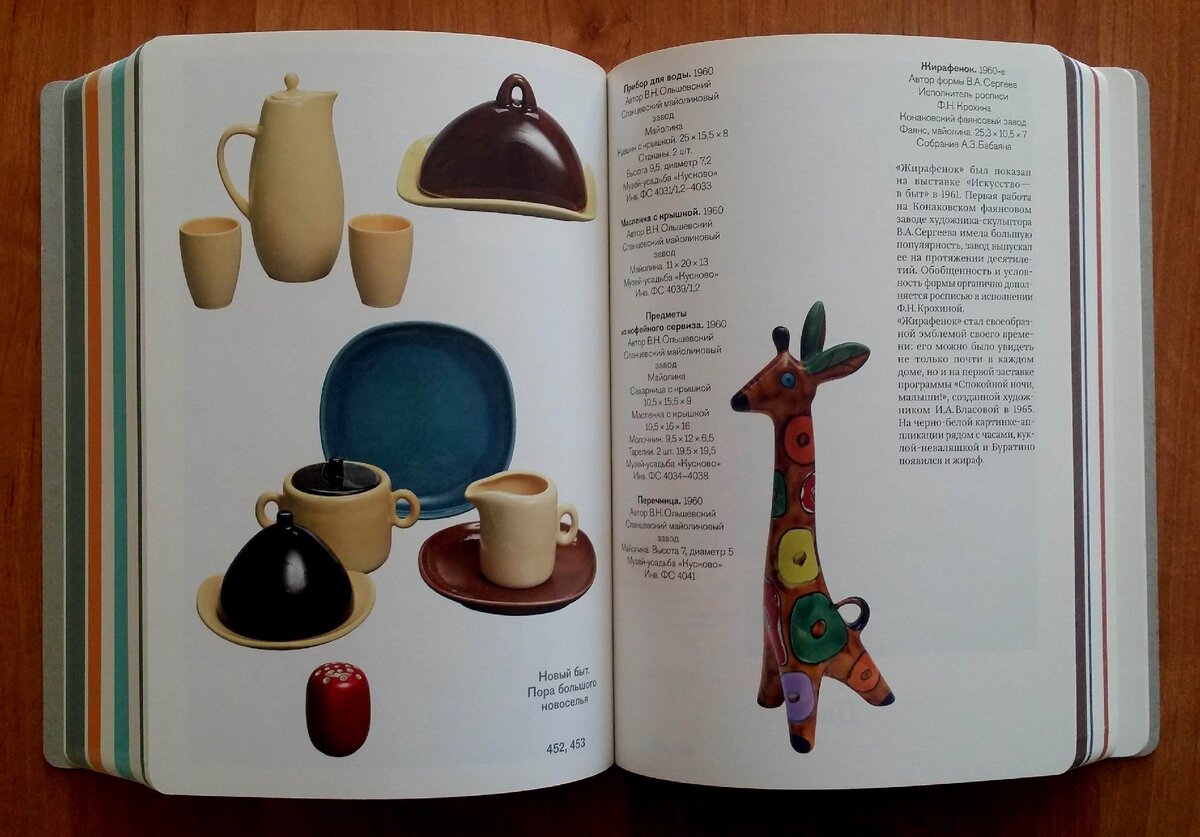 Оттепель. Каталог выставки. – М.: Государственная Третьяковская галерея, 2017.