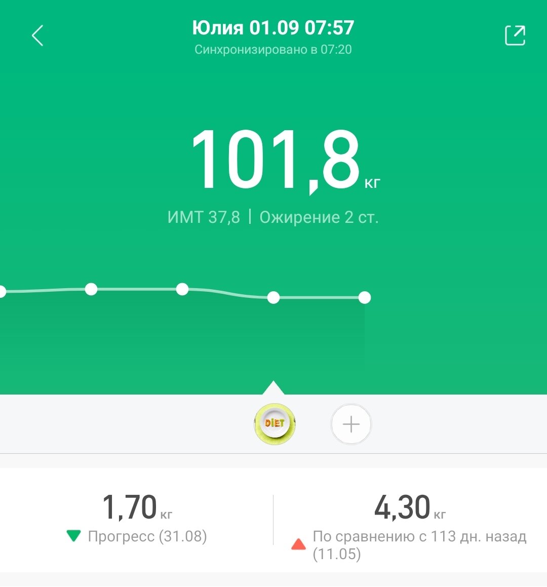 -2