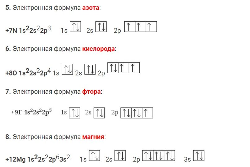 Магний электронная формула. Электронная формула Иона магния MG 2+. Электронная формула Иона +2 магния. Электронно графические формулы ионов. Электронная конфигурация Иона магния +2.